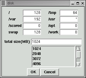 [Disk Partition Plan]