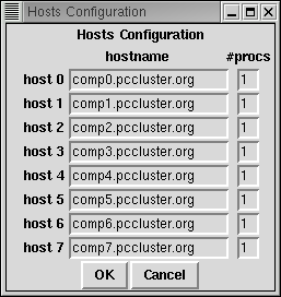[Hosts Configuration]