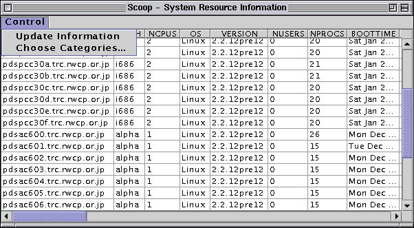 Scoop small grid