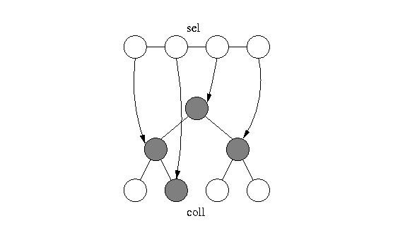 \begin{figure}
\begin{center}
\leavevmode
\epsfxsize=\columnwidth
\epsfbox{fig/selection.eps}
\end{center}\end{figure}