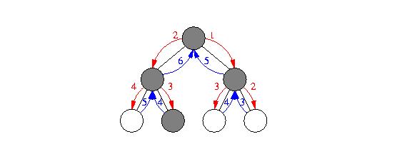 \begin{figure}
\begin{center}
\leavevmode
\epsfxsize=\columnwidth
\epsfbox{fig/maskedreduce.eps}
\end{center}\end{figure}