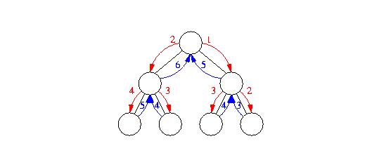 \begin{figure}
\begin{center}
\leavevmode
\epsfxsize=10cm
\epsfxsize=\columnwidth
\epsfbox{fig/reduce.eps}
\end{center}\end{figure}